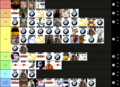 Thumbnail for version as of 00:55, 12 December 2021